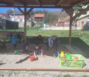 Naše každodenní činnosti III.